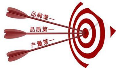 4a廣告公司 我們是這樣幫助品牌傳播推廣的